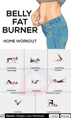 Belly Fat Burner Workout, Burner Workout, Fat Burner Workout, Easy Ab Workout, Motivasi Diet, Lower Belly Workout, Workout Routines For Women, Workout Plan For Beginners