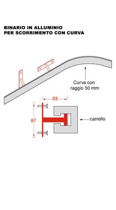 the diagram shows how to install an automatic stair rail