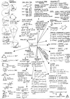 a diagram with many different symbols on it