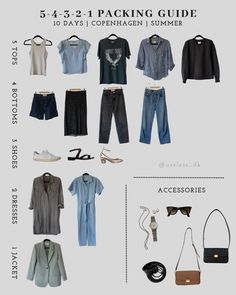 an info sheet with clothes and accessories on it