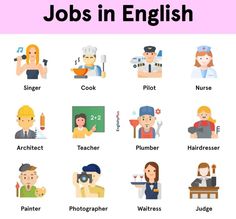 the different jobs in english are shown with their names and pictures on them, including an image