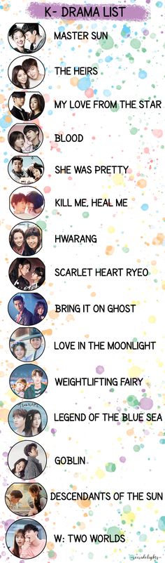 an image of a poster with the words kdrama list in different colors and styles