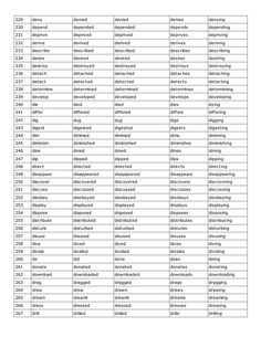 a table with words and numbers for each subject in the text, which are all on one