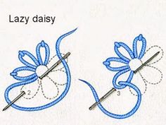 two stitchers are shown with the same stitcher and one has an arrow on it