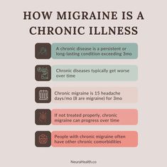 How Chronic Migraine is a Chronic Illness / @neurahealth Occular Migraine, Visual Migraine, Nerve Pain Remedies, Severe Migraine, Migraine Relief