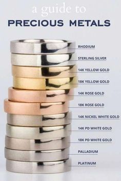 the different types of wedding bands are shown in this image, with their names on them