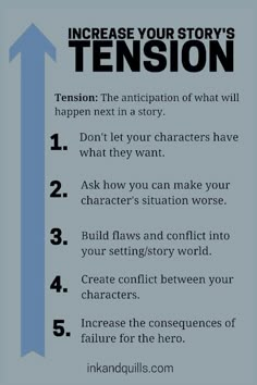 an info sheet describing how to read the text in your story, and what you can do