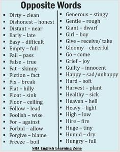 the opposite words in english are used to describe what they mean and how they use them