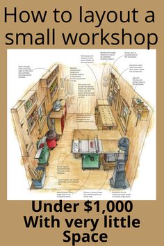 Tool Shed Organizing, Woodworking Workshop Layout, Garage Workshop Layout, Garage Workbench Plans, Garage Storage Inspiration, Garage Workshop Organization, Workshop Layout, Garage Organization Diy, Woodworking Shop Layout