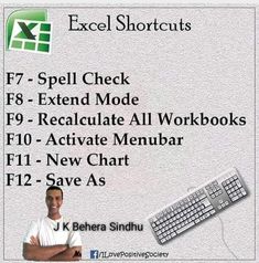 an advertisement for excel shortcuts with a man standing in front of a keyboard