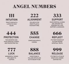 the numbers for angel numbers are shown in black and white, as well as an image of