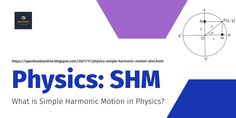 a book cover with the title physics shm what is simple harmontion in physics?