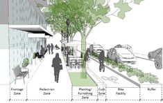 a diagram shows the various areas where people are walking and riding bikes, trees, buildings, and benches