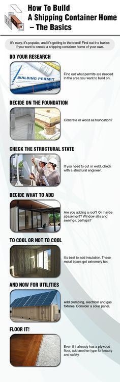 the instructions for how to build a shipping container home with pictures and text on it