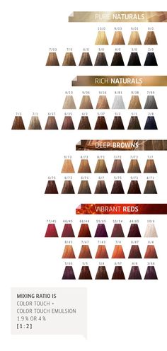 Ion Demi Permanent Hair Color Chart, Wella Demi Permanent Hair Color Chart, Touch Chart, Wella Colour Chart, Wella Hair Color Chart, Professional Hair Color Chart, Ion Hair Color Chart, Igora Hair Color, Ion Hair Colors