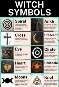 Witchcraft Protection Symbols, Protection Symbols Spirituality, Sigils And Meanings Witchcraft, Witch Symbols And Meanings, Protection Sigils Witchcraft, Spiritual Symbols And Meanings, Wiccan Protection Symbols, Sigils And Meanings, Protection Rituals