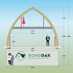 an architectural drawing showing the design for rondakk