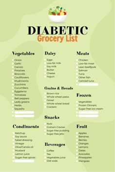 What Should Diabetics Eat, What Can Pre Diabetics Eat, Dietbetes Type 2, Dibaties Diet Chart, Tips For Diabetics, List Of Foods Diabetics Can Eat, Menu For Diabetics Type 2, Tips For New Diabetics, Dibectic Food List