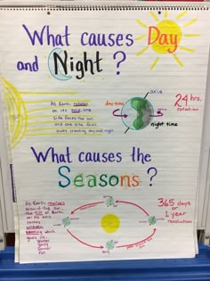 a white board with writing on it that says, what cause is night? and what cause are the seasons?