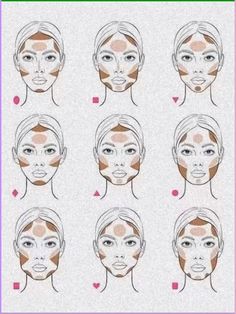 Triangle Face Contour, Counturing Square Face, Contour Inverted Triangle Face, Makeup For Triangle Face, Eye Shapes Makeup, Makeup For Pear Shaped Face, Makeup For Inverted Triangle Face Shape, Contour For Smaller Forehead, Makeup For Triangle Face Shape