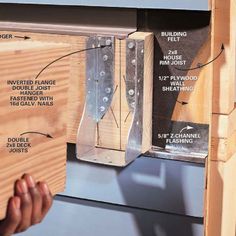 a close up of a person holding a piece of wood in front of a cabinet