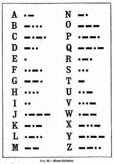 an old fashioned alphabet with letters and numbers on it, as well as the letter's lowercases