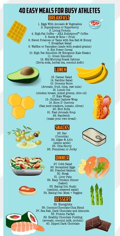 Runner Diet, Athletes Diet, Honey Breakfast, Running Food, Simple Diet, Healthy Look, Trening Fitness, Healthy Diet Tips, Diet Vegetarian