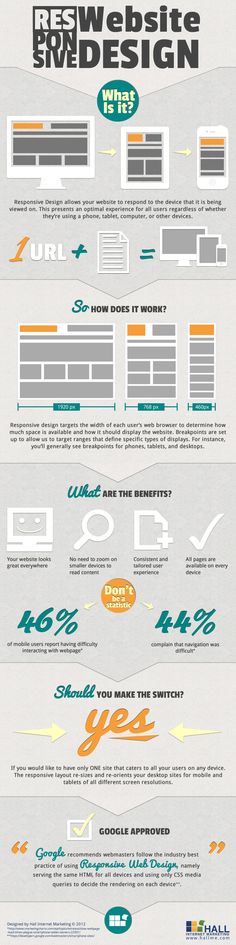 an info sheet showing the different types of web pages and how they are used to create them