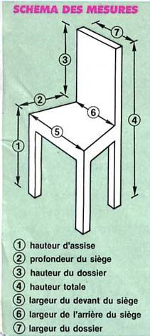 the diagram shows how to measure a chair