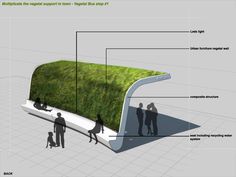 a green roof structure with people standing around it