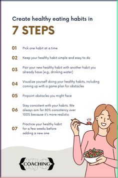 Just 7 steps to healthier eating habits, healthy living, and a healthy lifestyle. Weight loss guaranteed when you make healthy lifestyle changes. Yoga For Beginner, Healthier Eating Habits, Contour And Highlight, Fitness Habits, Home Remedies For Skin, Foundation Tips, Developing Healthy Habits, How To Eat Healthy