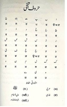 an old arabic text is shown in two different languages, with the letters below it