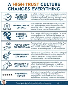 an info sheet describing the different stages of culture