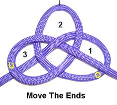 a purple knot with the words move the ends on it