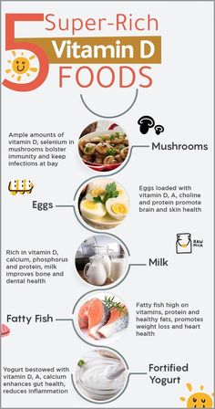 Highlights several foods that are rich in vitamin D. Vitamin D is essential for maintaining strong bones and a healthy immune system. It can also help to regulate mood and reduce inflammation. The infographic features foods like mushrooms, eggs, milk, fatty fish, and yogurt, all of which are naturally high in vitamin D or fortified with this important nutrient. Vitamin Foods, Vitamin D Rich Food, Vitamin Rich Foods, Vitamin D Foods, Vitamin A Foods, Brain Activity, Vitamin Deficiency, Fatty Fish, Mental Wellbeing