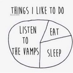 a diagram with the words, things i like to do listen to the vampire sleep