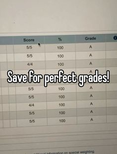 Perfect Grades, Good Luck For Exams, Perfect Grade, School Study Ideas, How To Get Better, School Grades