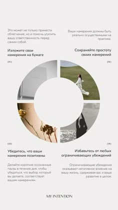 an info sheet with different images and text on it, including the words in russian