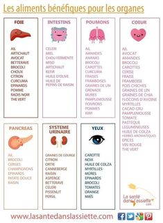 Vitamin K2, Turmeric Benefits, Drinks Recipes, Hair Food, Proper Nutrition, Healthy Nutrition, Detox Drinks, Nutrition Tips, Health And Nutrition