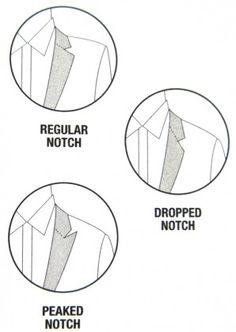 Suit Anatomy, Fashion Terminology, Fabric Store Design, Fashion Illustration Tutorial, Fashion Drawing Sketches, Classy Suits, His Style