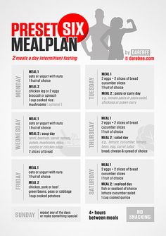 a poster with instructions on how to plan a diet for the six - day meal