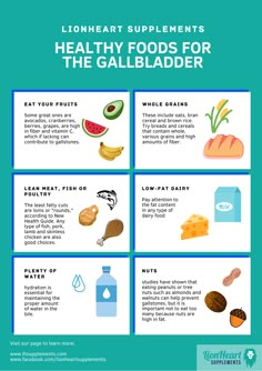 Healthy Food For Gallbladder, Fat Free Foods Gallbladder, Gallbladder Dinner Ideas, Gallstone Foods To Eat, Foods You Can Eat With Gallbladder Problems, Gallbladder Foods To Avoid, Best Foods For Gallbladder Diet, Gallbladder Healthy Meals, Diets For Gallbladder Issues