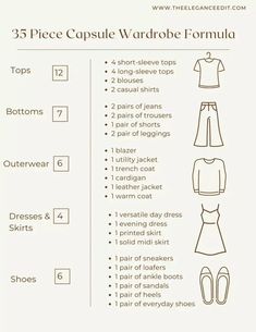 House Cleaning Outfits Casual, Clothes Needed In A Wardrobe, Starter Capsule Wardrobe, How Many Pieces Of Clothing Do I Need, Arizona Capsule Wardrobe, How To Rebuild Your Wardrobe, Y2k Capsule Wardrobe, Wardrobe Clean Out, Basics You Need In Your Closet