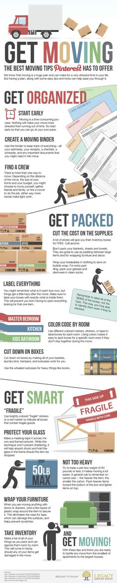 an info sheet showing the different types of aircrafts