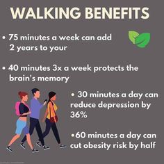 Walking Daily, Daily Health Tips