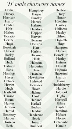 Baby boy names beginning in the letter ‘h’. Man Names List, H Names For Boys, Male Last Names, Strong Male Character, Fictional Character Names, Male Names Character Inspiration