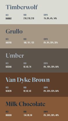 the different font and numbers for each type of chocolate bar, including one that is labeled with