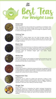 Best Teas, Baking Powder Uses, Baking Soda Beauty Uses, Tea Health Benefits, Low Fat Diets, Healthy Smoothie, No Carb Diet, Best Tea, Fat Burning Foods