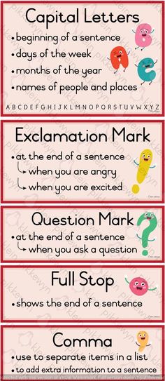 four different types of speech cards with the words capital letters and puncturizers