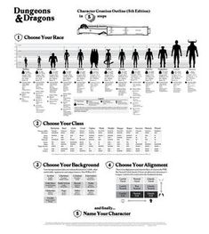 an info sheet with different types of people and numbers on the front, in black and white